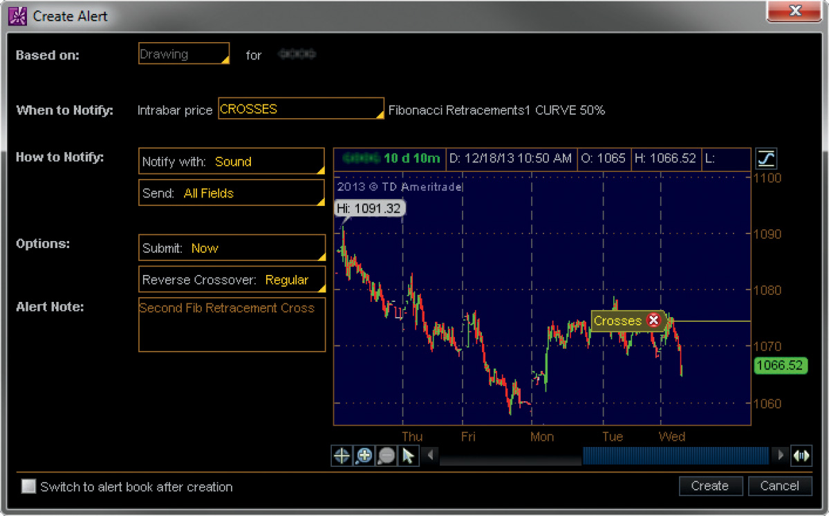 Thinkorswim Print Chart