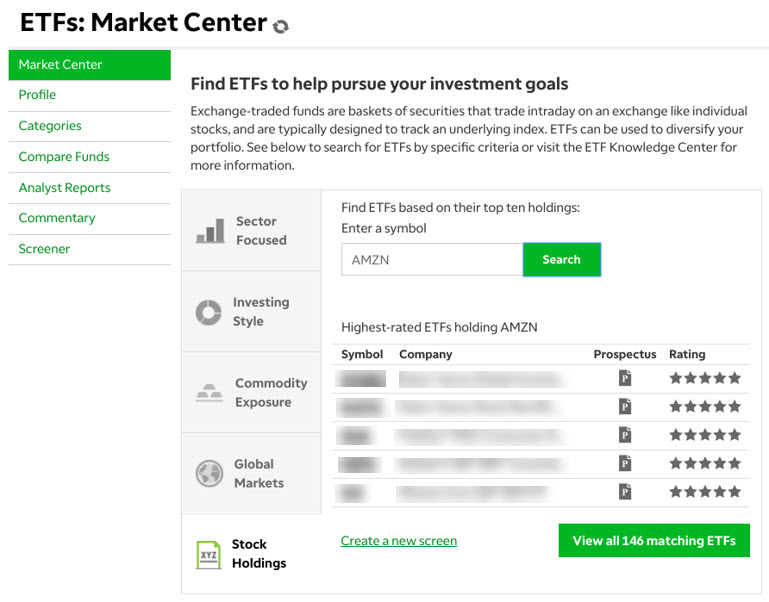 TD Ameritrade Review 2020: Pros, Cons and How It Compares