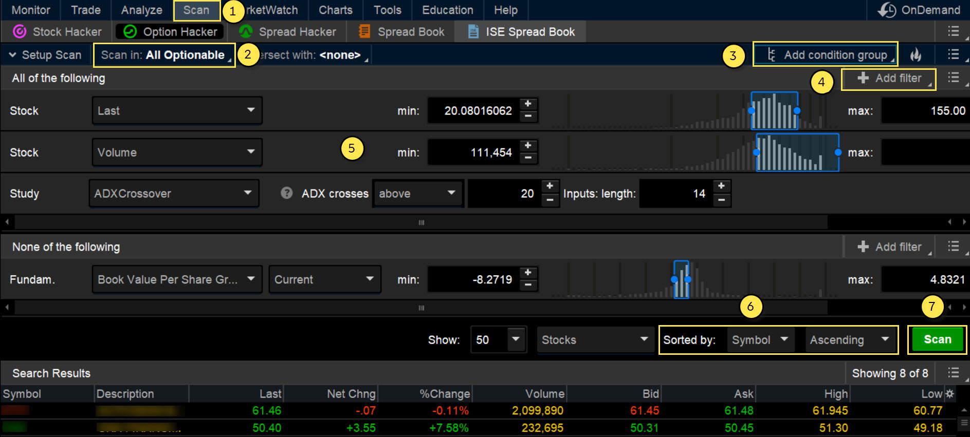 Clearstation Stock Screener Td Ameritrade Trading Platform Review