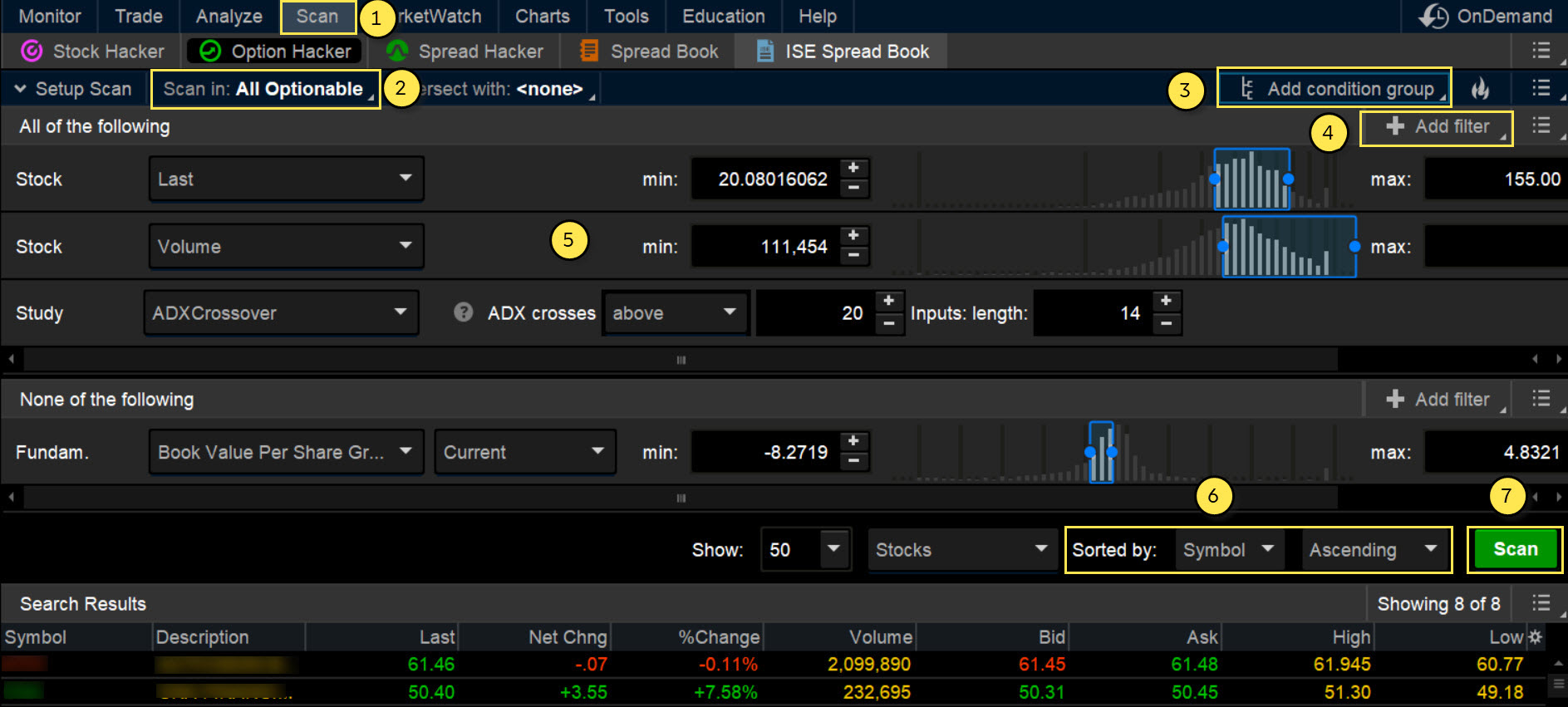 Day Trading Buying Power Td Ameritrade Swing Trade Scanner