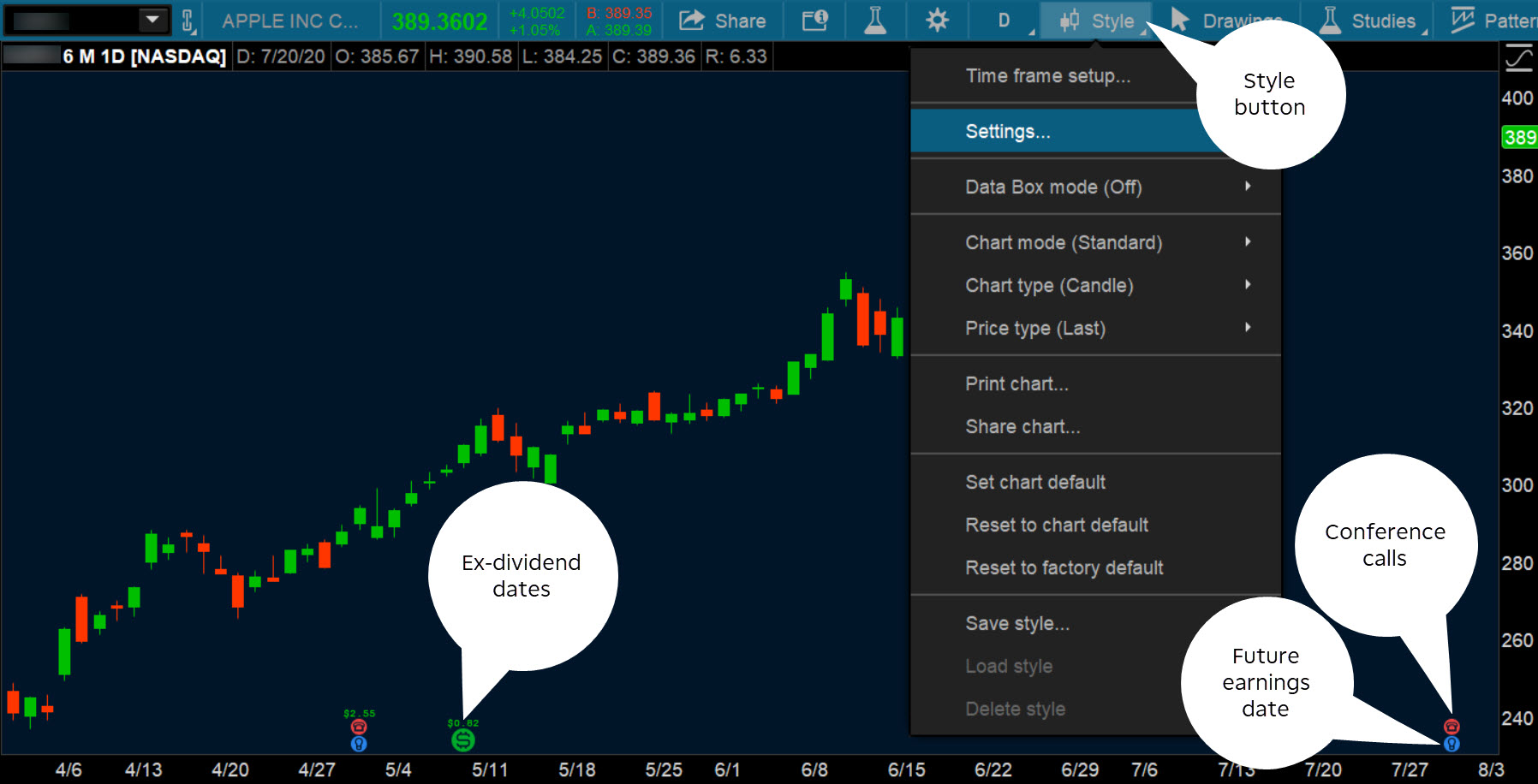 thinkorswim chart settings