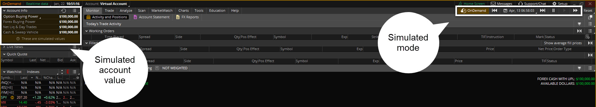 Backtest trading with thinkorswim OnDemand