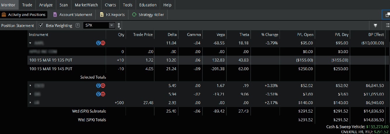 td ameritrade cash sweep vehicle choices