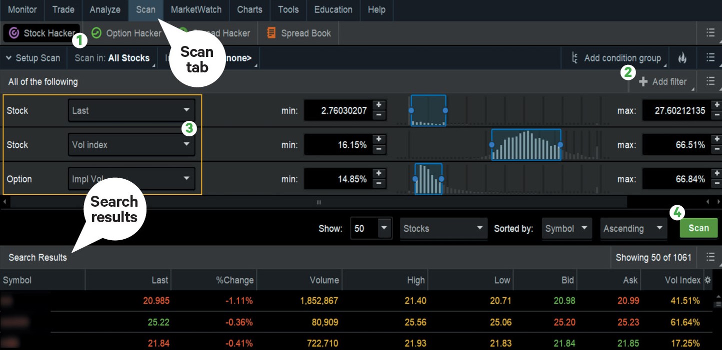 thinkorswim vs td ameritrade reddit