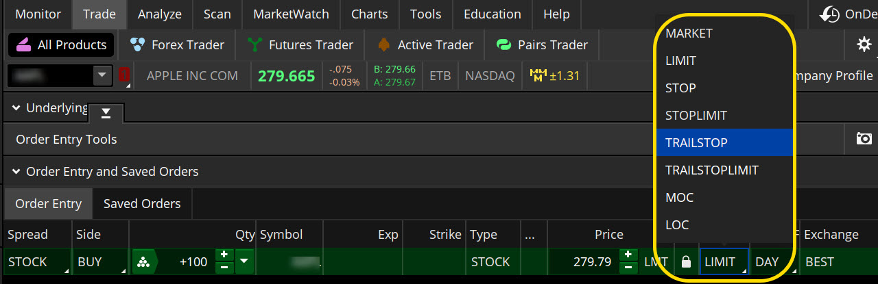 After Hours Trading Penny Stocks Td Ameritrade Contingent