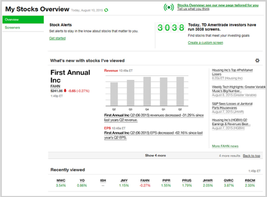 TD Ameritrade Stocks Overview page