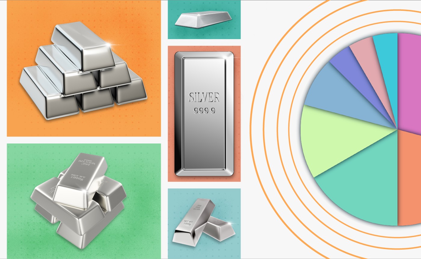 https://tickertapecdn.tdameritrade.com/assets/images/pages/md/Silver: Precious metal investments and the silver market