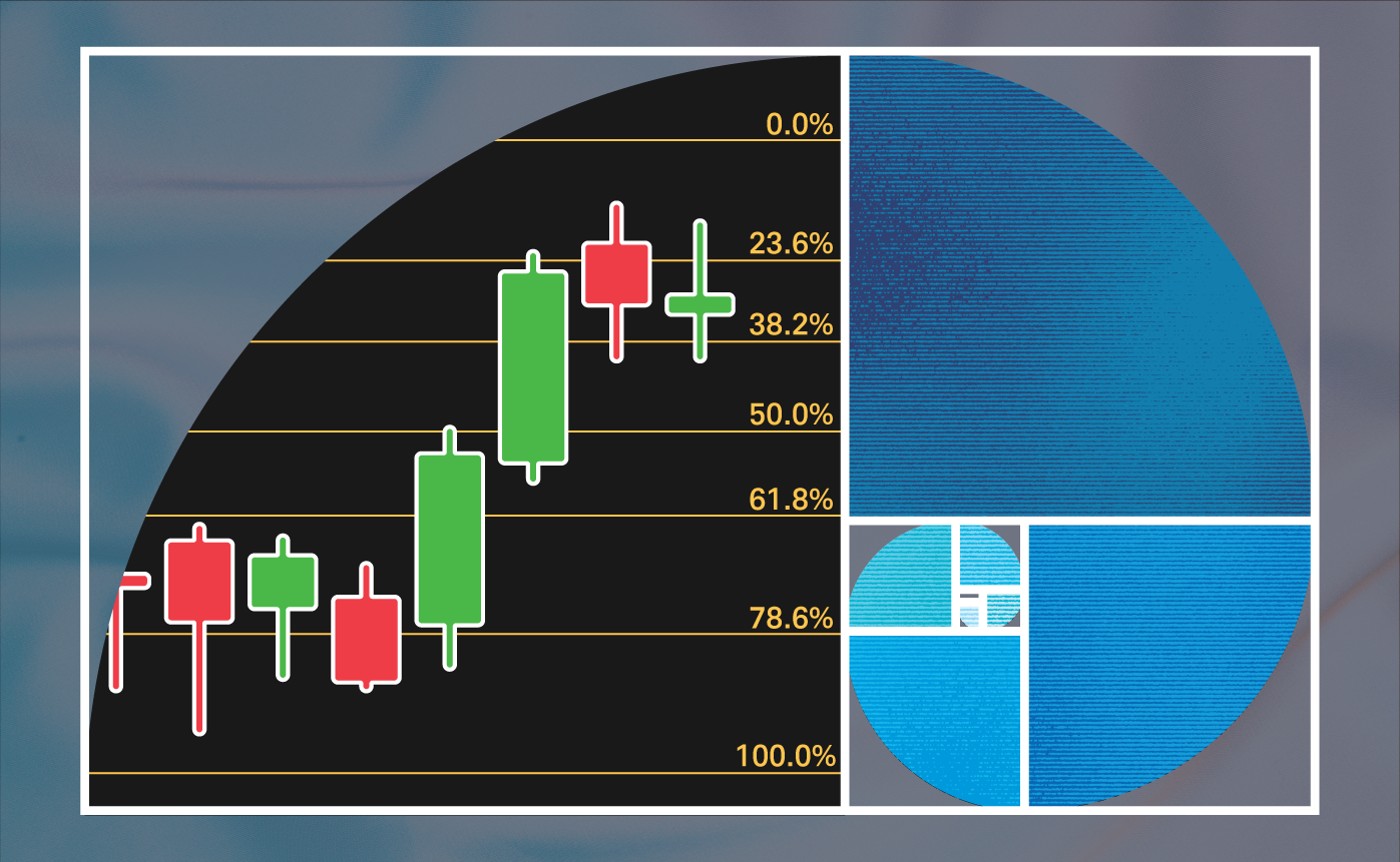 Fibonacci Retracements: A Golden (Ratio) Idea for Tra - Ticker Tape