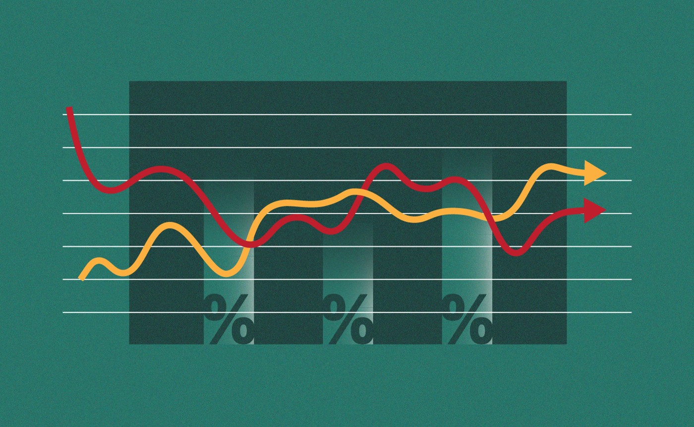 PREMIUM: Check any stock chart for Technical Events to get instant insight