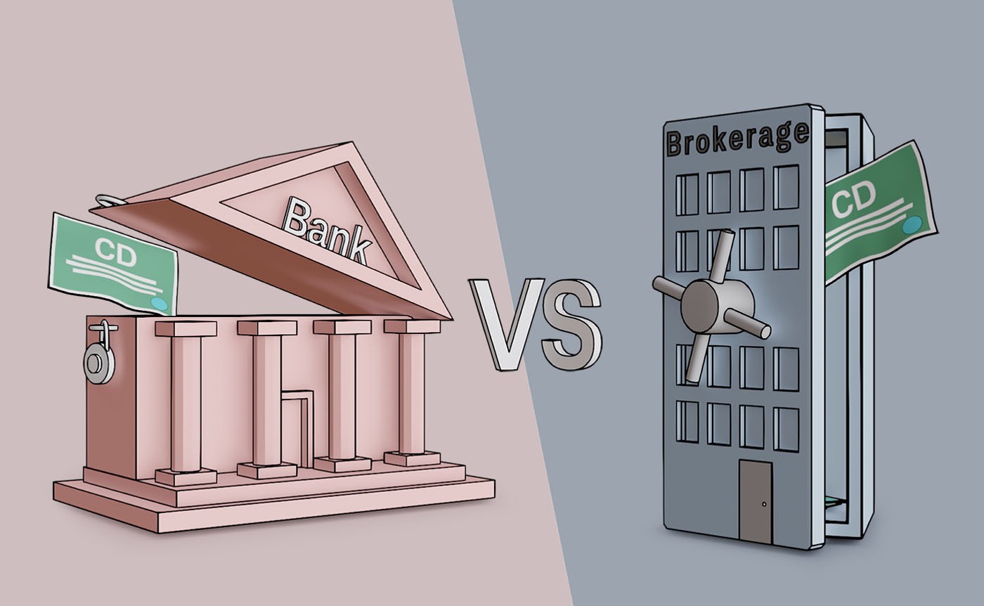 https://tickertapecdn.tdameritrade.com/assets/images/pages/md/Certificates of deposit: bank vs broker