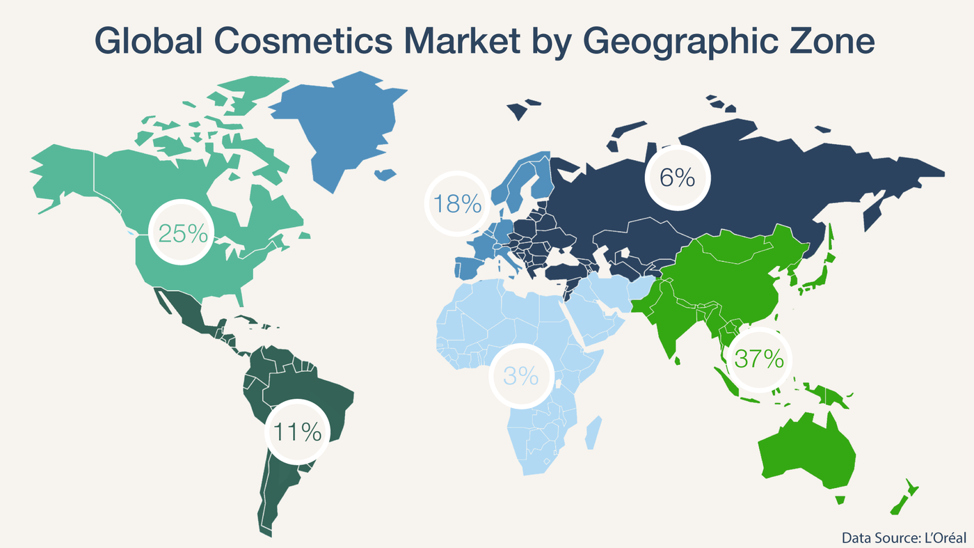 THE BEAUTY INDUSTRY IN THE U.S.A, STATISTICS