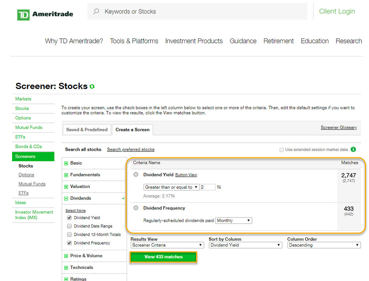 Special Dividend Stocks Filling Td Ameritrade For ...