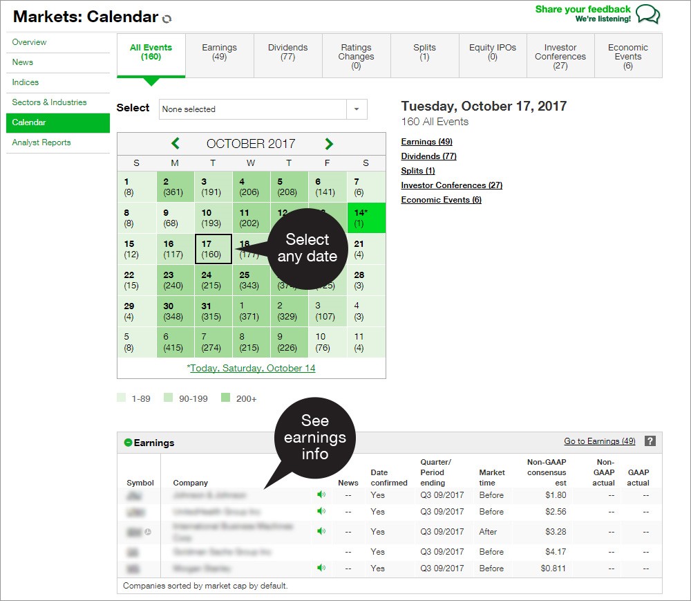 Earnings calendar from TD Ameritrade