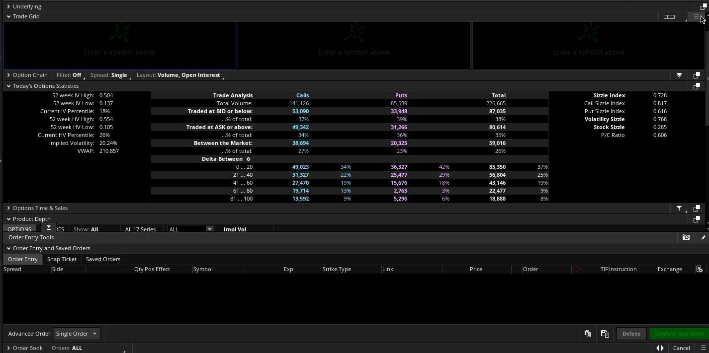 Finding options implied volatility