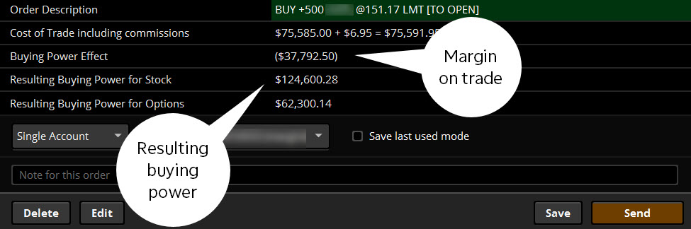 Beyond Margin Basics: Ways Investors & Traders May Apply Margin