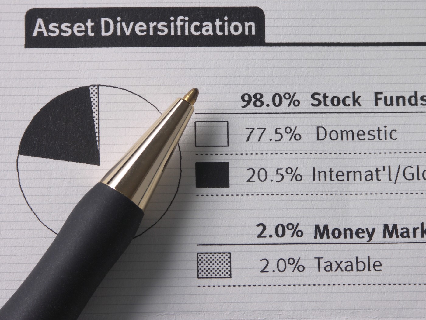 what-is-the-interest-rate-on-a-td-ameritrade-money-market-account