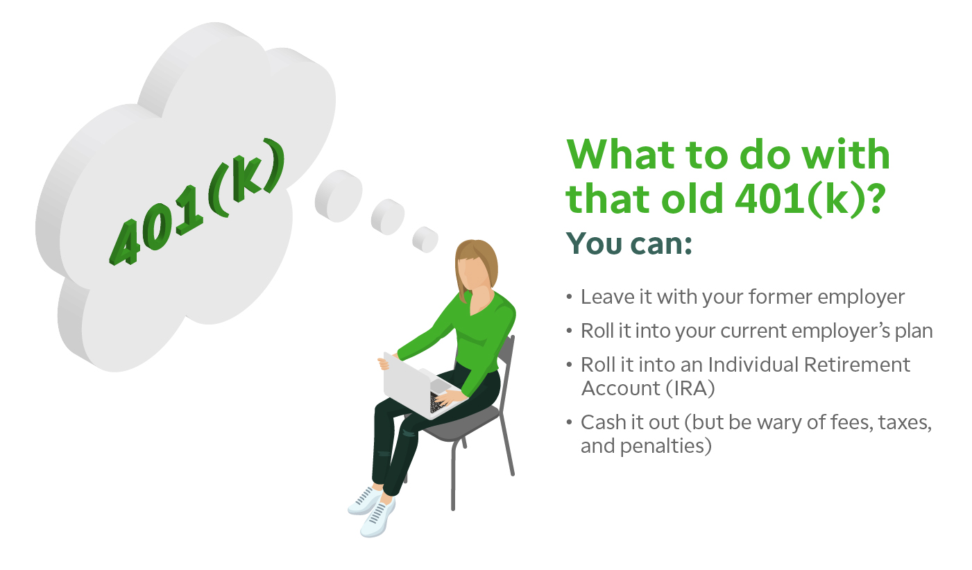 The Main Principles Of Benefits Of Rolling Your Old 401(k) Into A Rollover Ira 