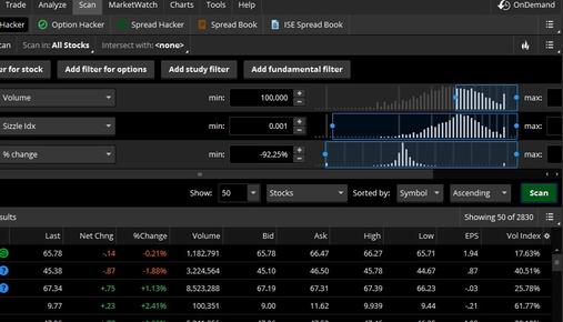 Stock Screener