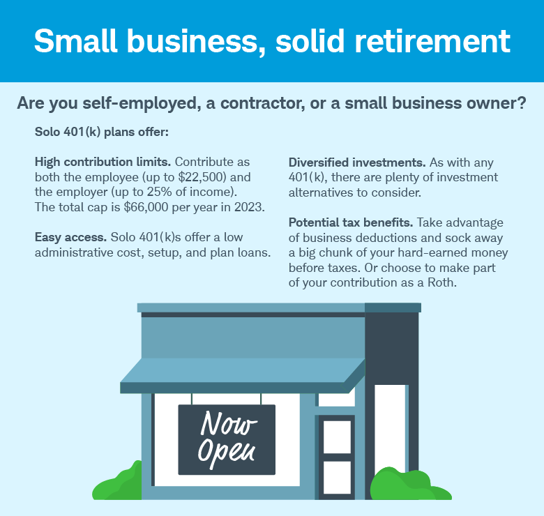 Starting a Business? What to Know About Solo 401(k) P... Ticker Tape