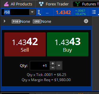 Minimum to trade forex on td ameritrade