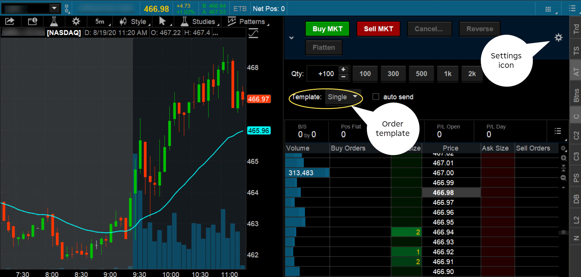 Placing trades on thinkorswim using the Active Ladder
