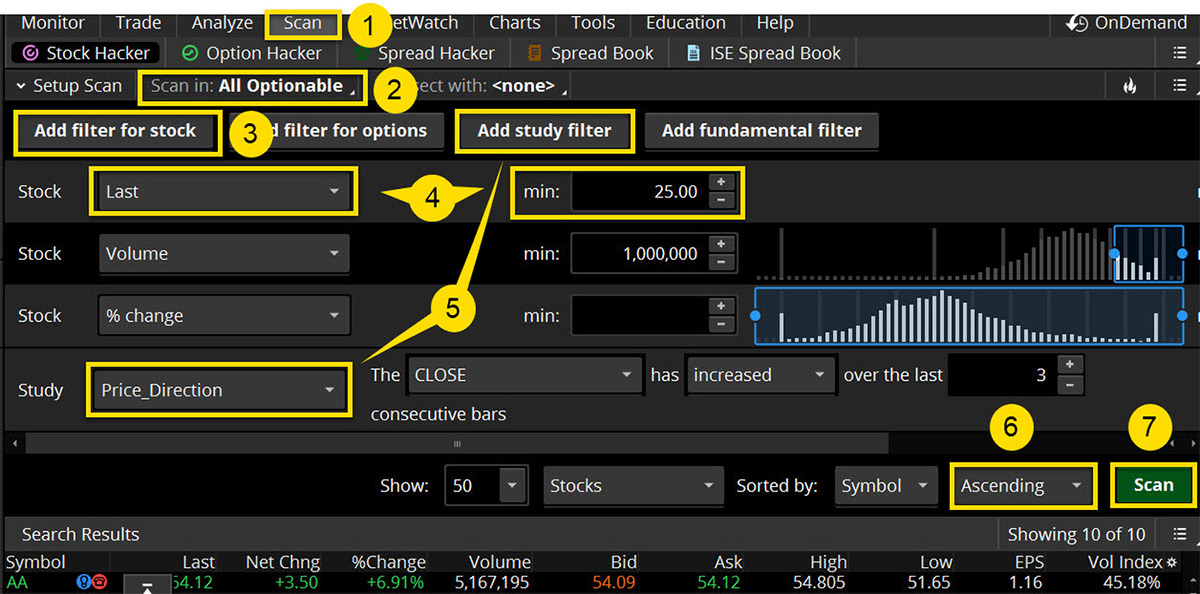 Stock Charting Program