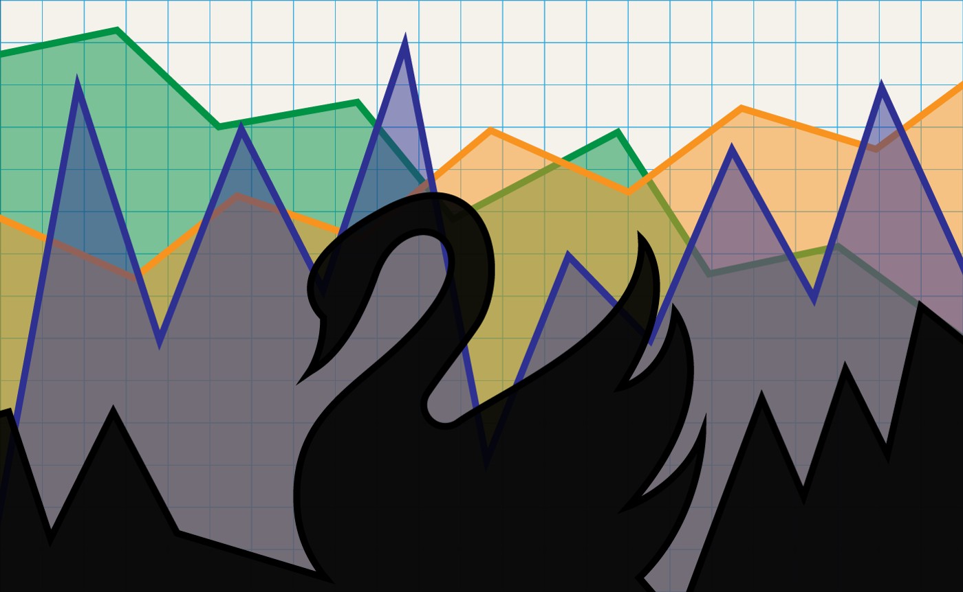 Black Swan in the Stock Market: What Is It, With Examples and History